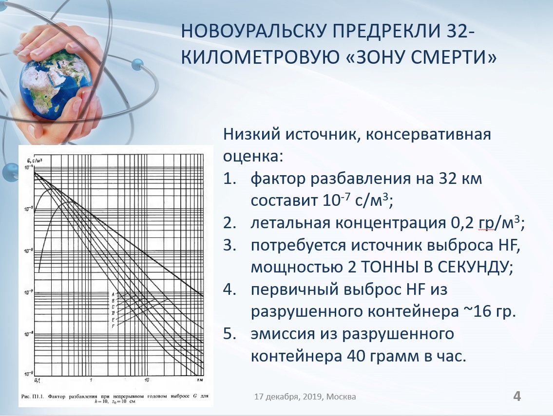 Ввоз немецких урановых хвостов в Россию. Часть 3: Риски и опасности при обращении с ОГФУ - 6