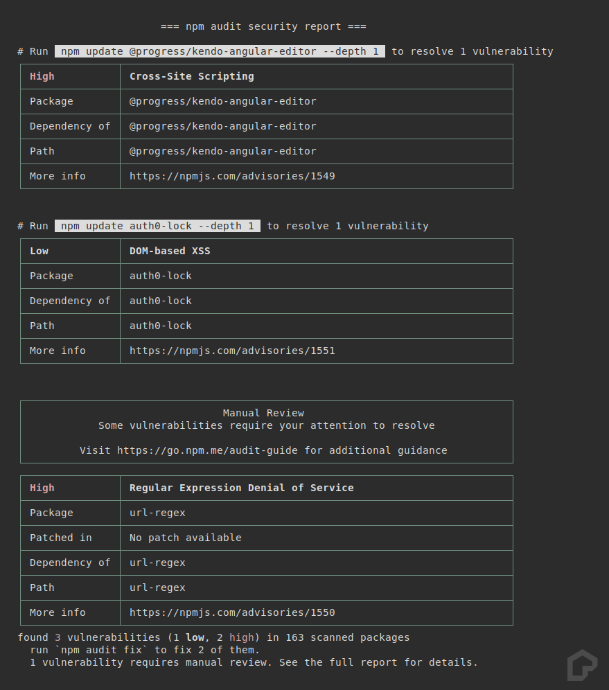 Инициализация проекта npm