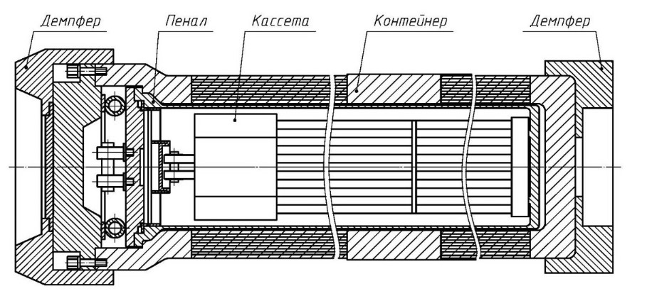 Ядерное наследие первенца атомной энергетики СССР - 4