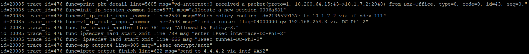 Разбор самого демократичного из SD-WAN: архитектура, настройка, администрирование и подводные камни - 13