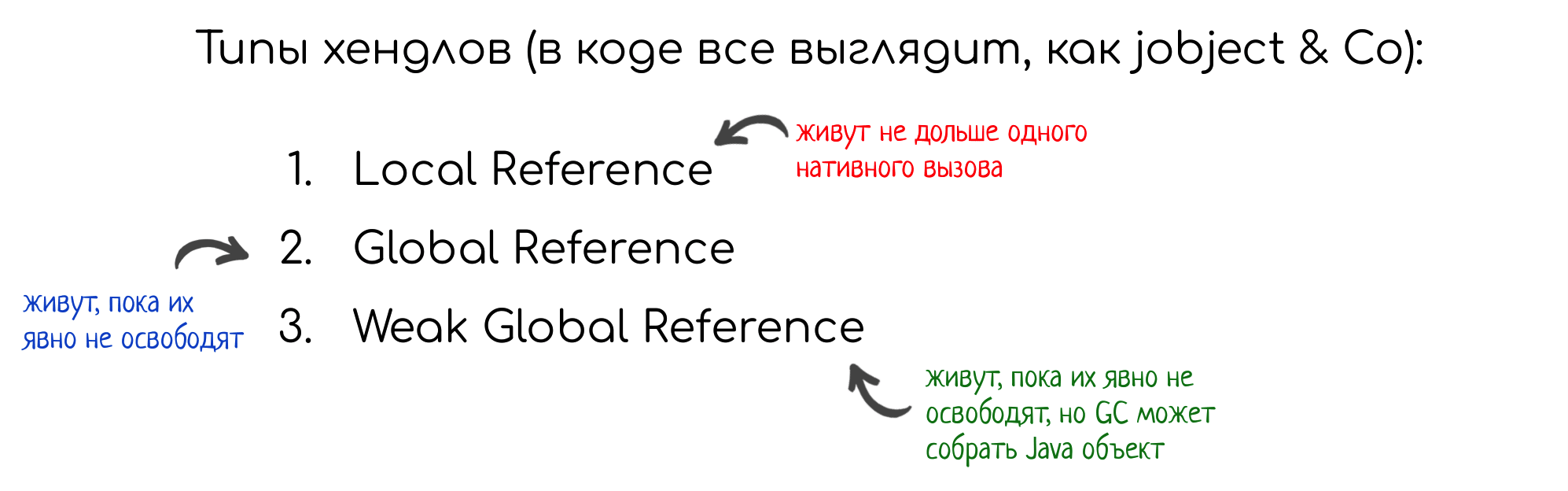 В нативный код из уютного мира Java: путешествие туда и обратно (часть 1) - 28