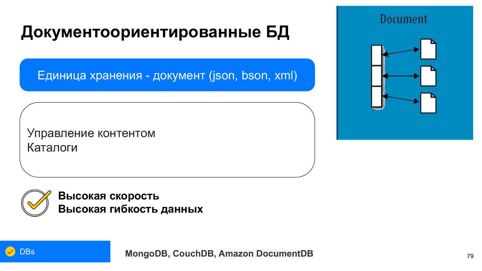 Для хранения данных базы предназначены. Документо-ориентированные базы данных. Документоориентированная СУБД. Документоориентированная модель базы данных. Пример документоориентированной БД.