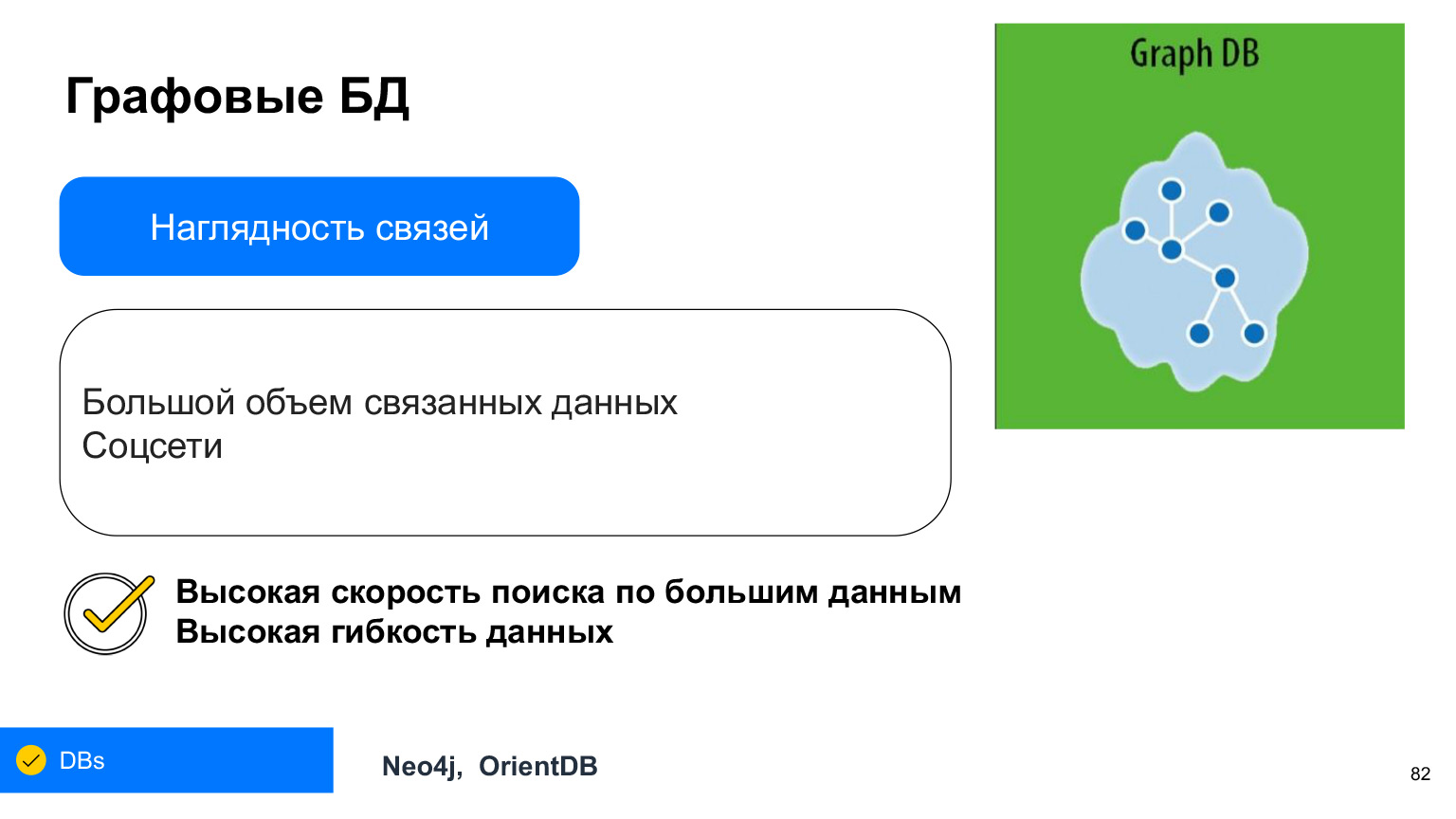 Графовые базы данных. Пример графовых баз данных. Графовая база данных плюсы и минусы. Узлы на графовых базах данных. Метки в Графовой базе данных.