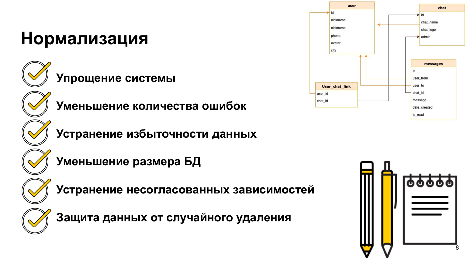 Реферат данные. Нереляционные базы данных.