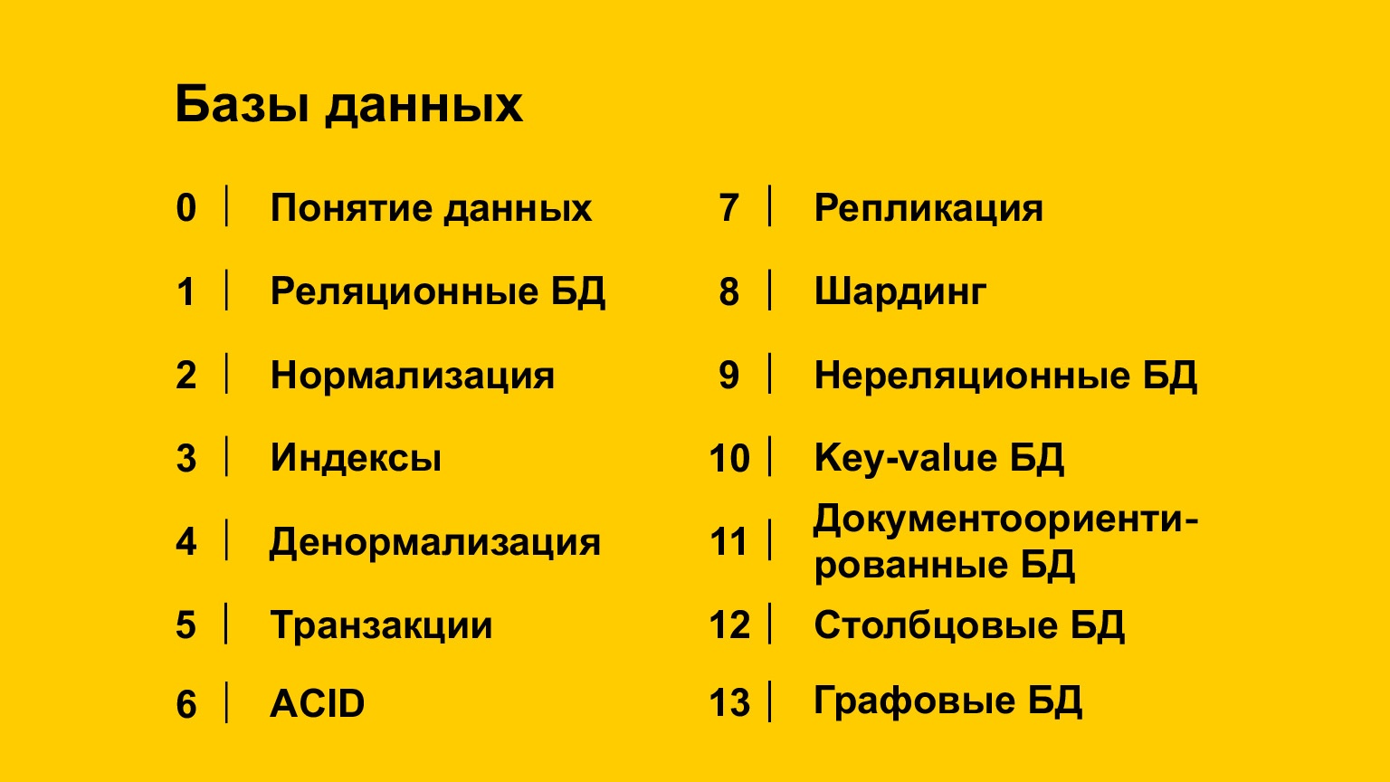 Базы данных: большой обзор типов и подходов. Доклад Яндекса