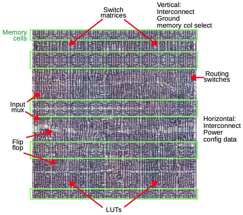 Новостной дайджест событий из мира FPGA-ПЛИС — №005 (2020_09) - 12