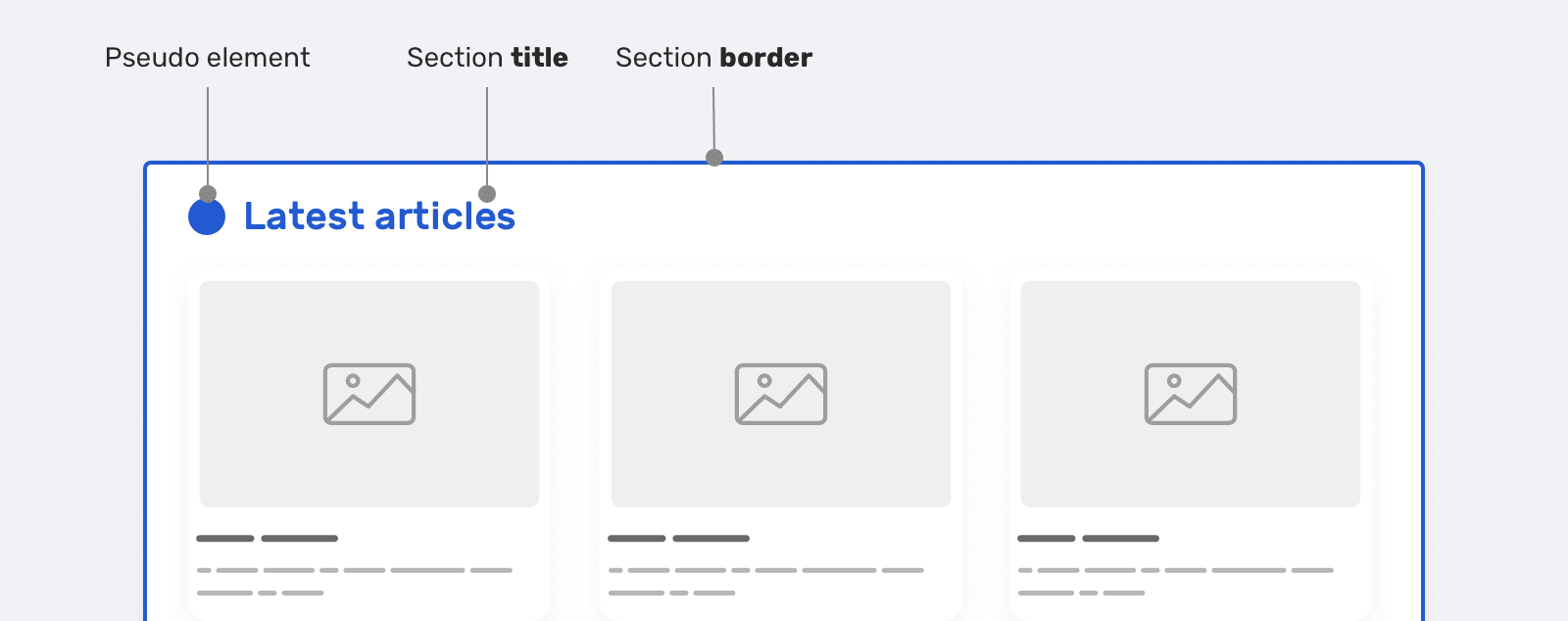 Css высота картинки