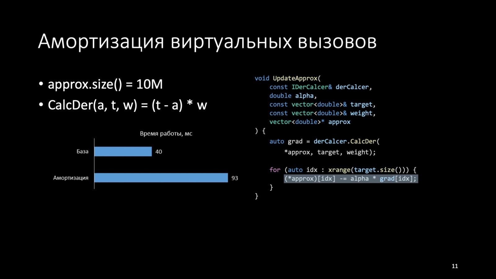 Оптимизация C++: совмещаем скорость и высокий уровень. Доклад Яндекса - 11