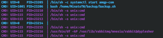 Hack The Box. Прохождение Dyplesher. Memcached, Gogs, RCE через создание плагина и LPE через AMQP - 37