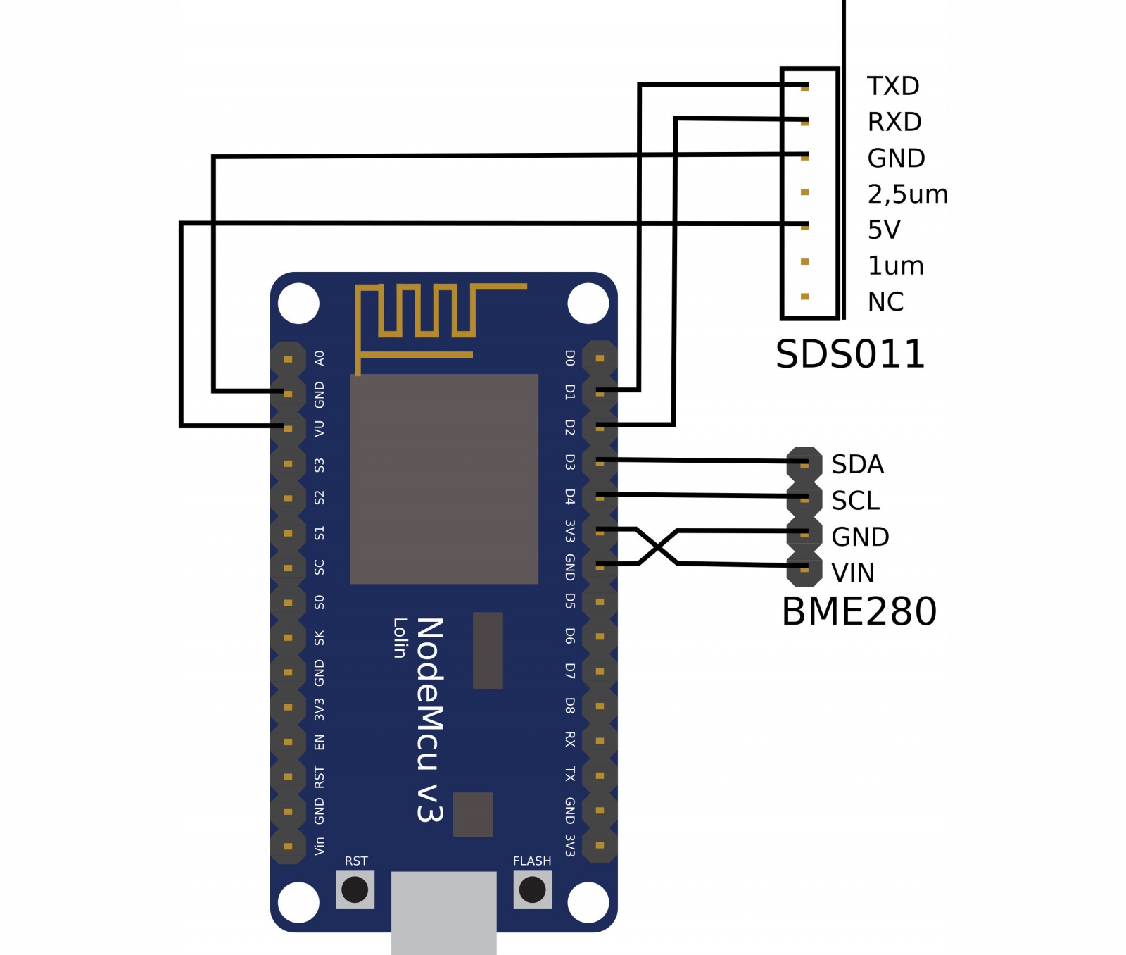 Схема подключения SDS011 и BME280