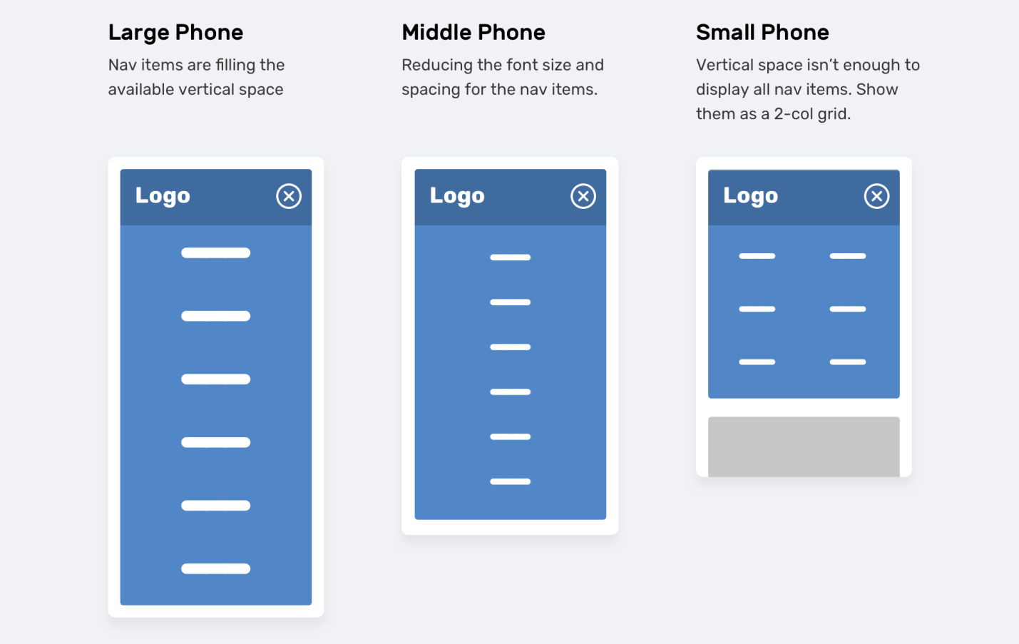 Responsive Размеры