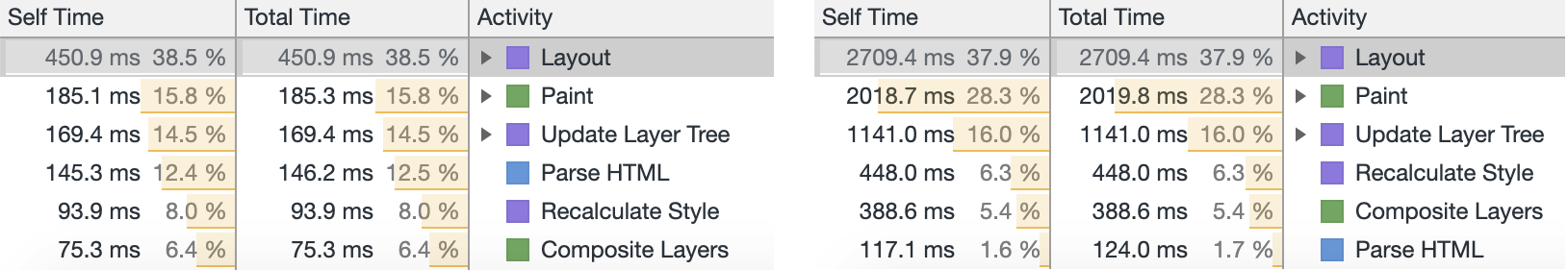 Img размеры. Width и height в html. JAVASCRIPT perform calculations.