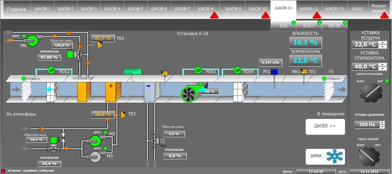 Что не так с интерфейсами SCADA-систем - 3