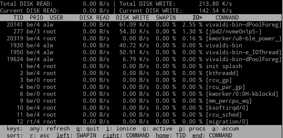 Кунг-фу стиля Linux: мониторинг дисковой подсистемы - 2