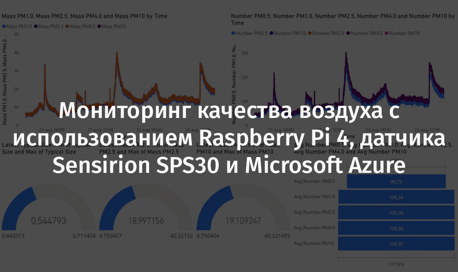 Мониторинг качества воздуха с использованием Raspberry Pi 4, датчика Sensirion SPS30 и Microsoft Azure - 1