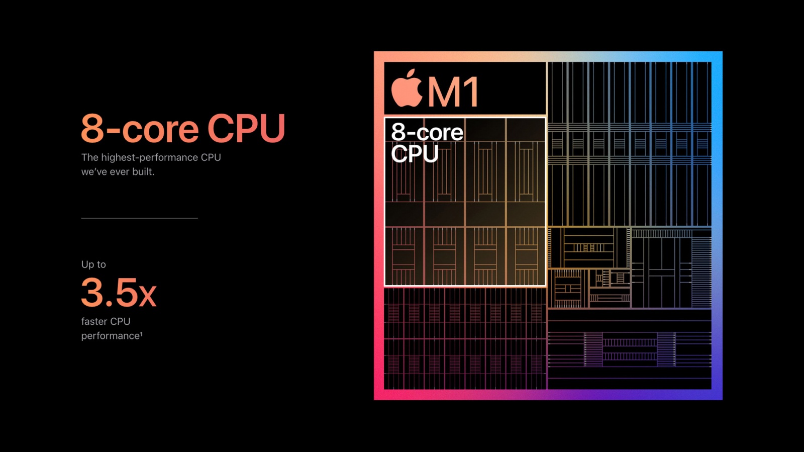 Крушение Intel состоялось - 6