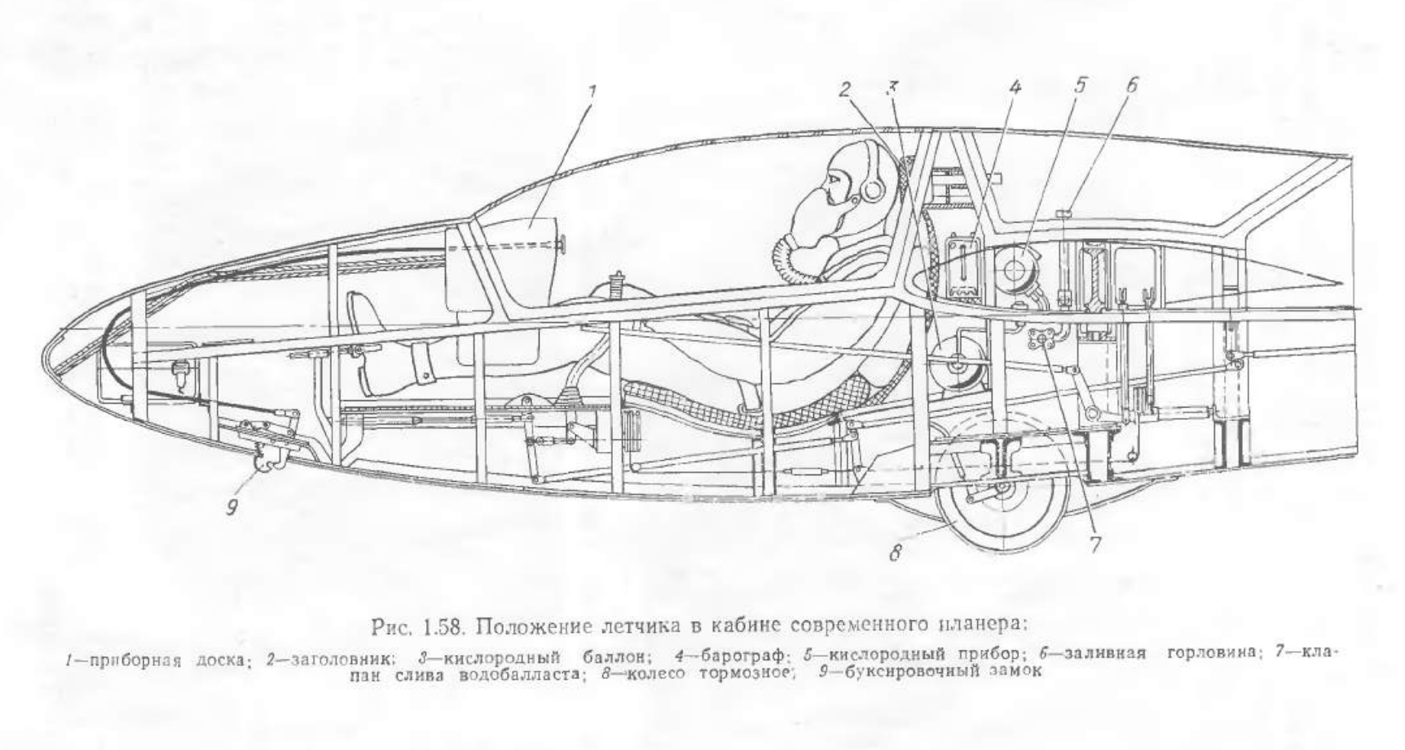 Про планеры - 9