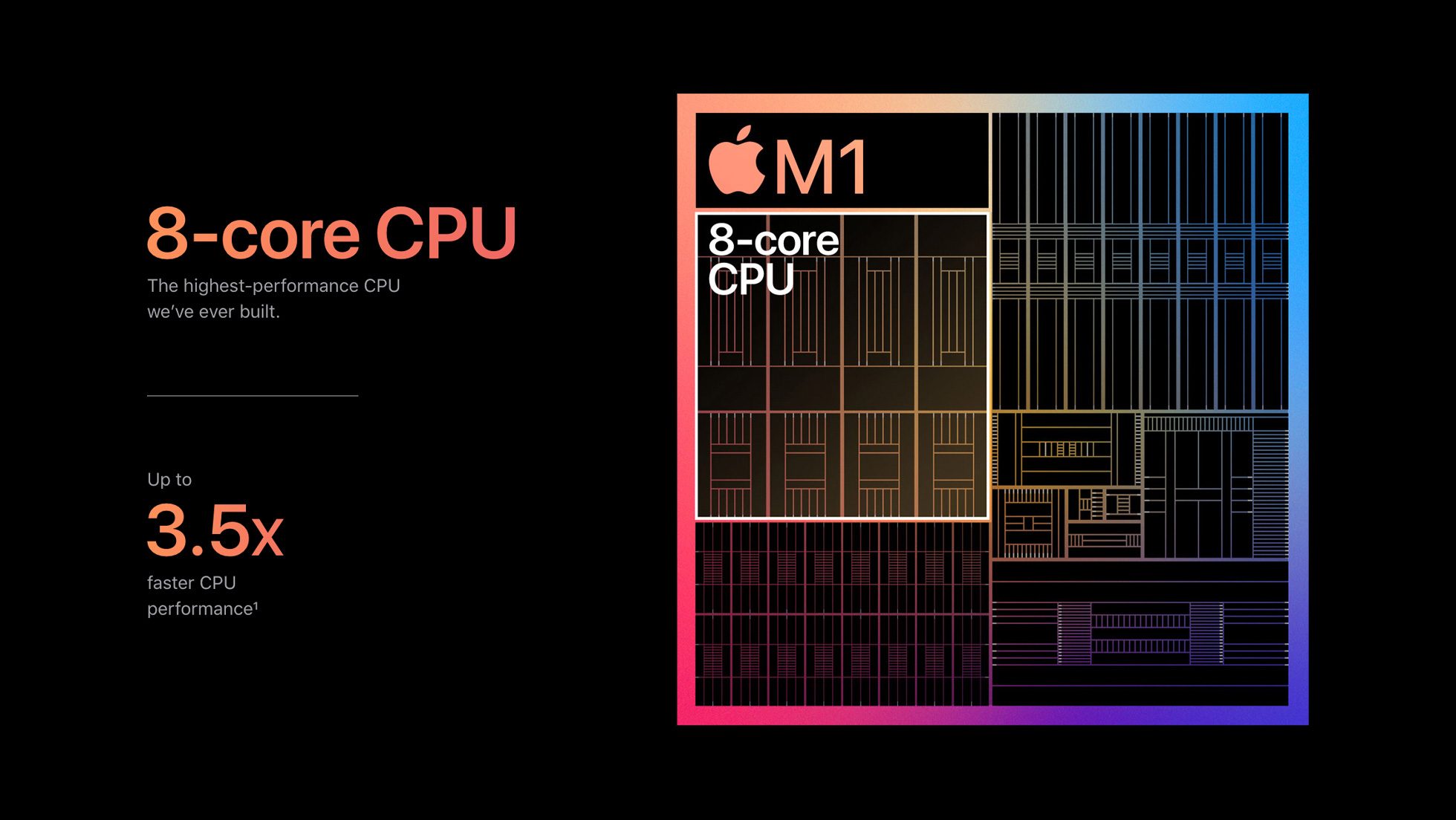 Бенчмарки Apple M1 в реальной разработке - 1