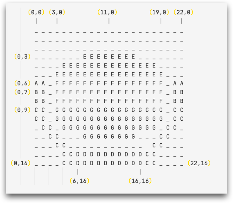 Делаем схему выбора мест в кинозале на React: о canvas, красивом дизайне и оптимизации - 12