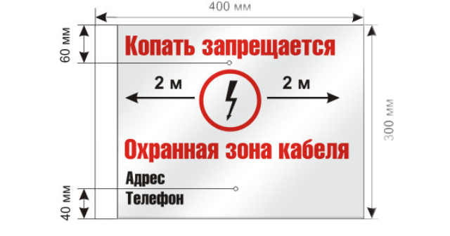 Как писать читаемый код - 8