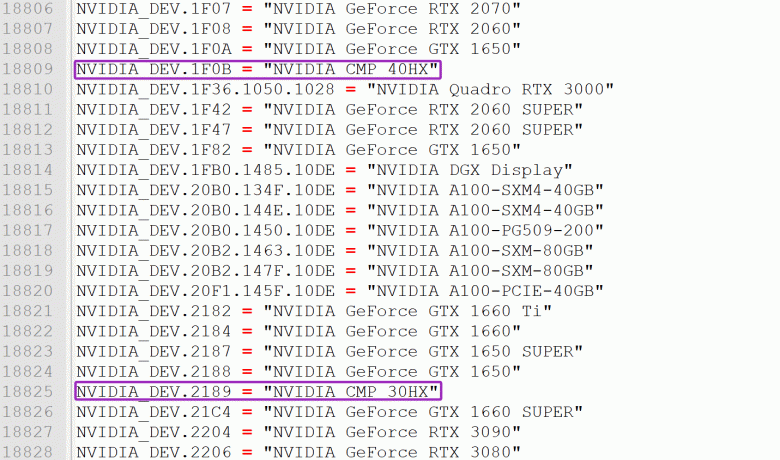 Nvidia «подсунула» майнерам адаптеры на старых GPU. Модели 30HX и 40HX основаны на GPU Turing