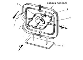 Прототип карданова подвеса