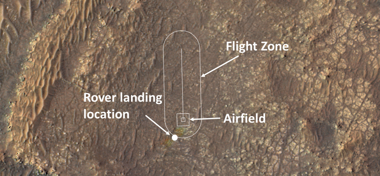 Первый вертолёт на Марсе. Летательный аппарат Ingenuity готовится к освобождению из недр марсохода Perseverance 