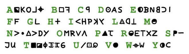 Решение 340-символьного шифра Зодиака с помощью Mathematica - 23