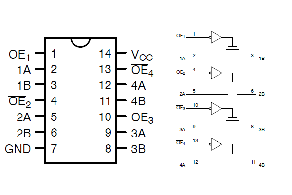 FST3125