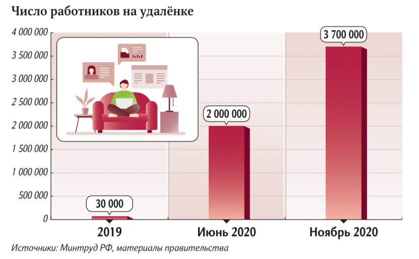 50 оттенков домашней работы - 2