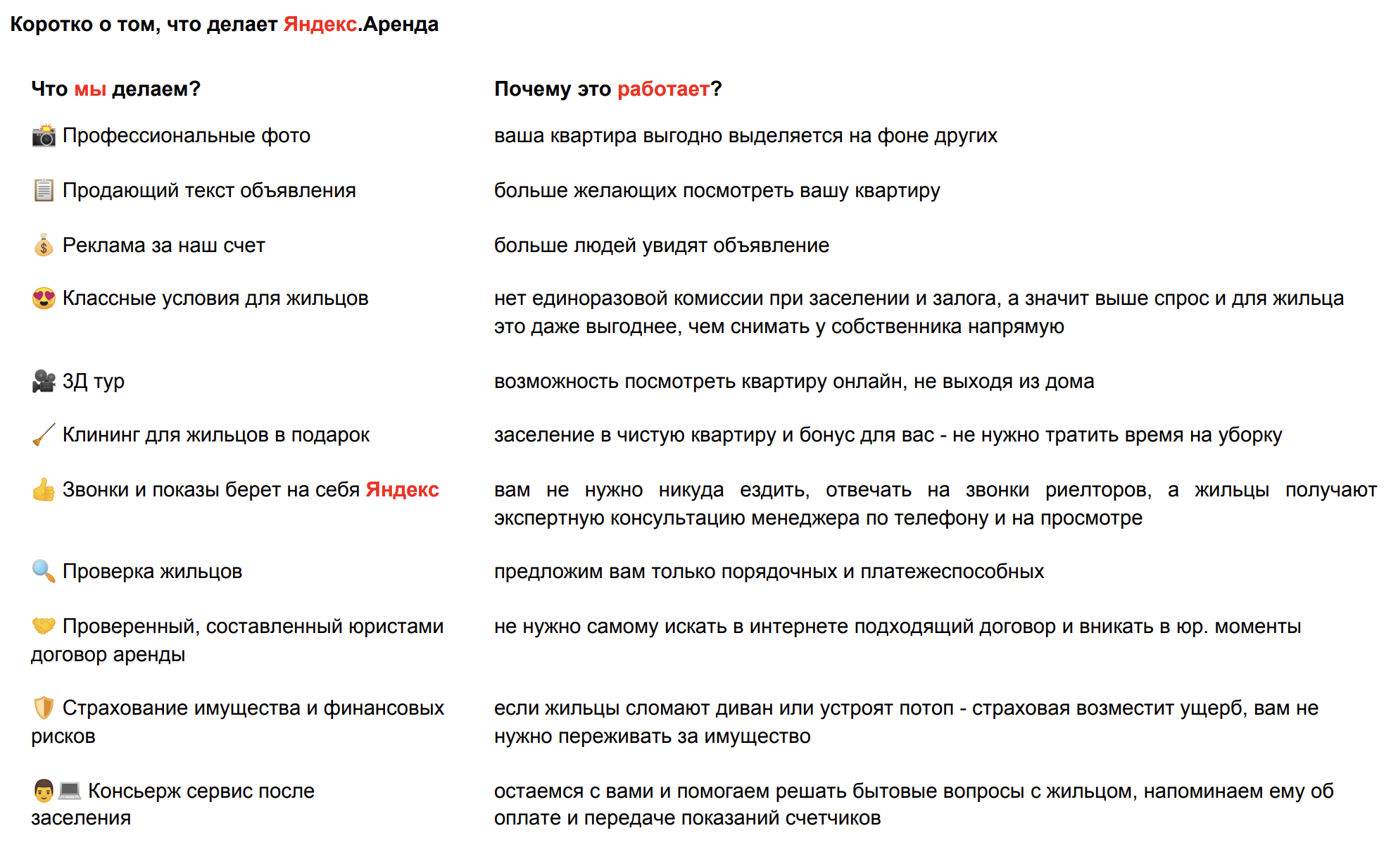 Яндекс запустил аналог «Сдай-сними» от «Циана», но платить будет только арендатор, а не владелец квартиры - 1