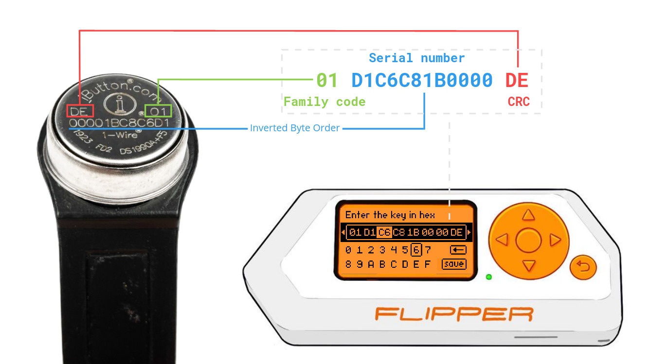 Нахлобучиваем домофонные ключи iButton с помощью Flipper Zero - 9