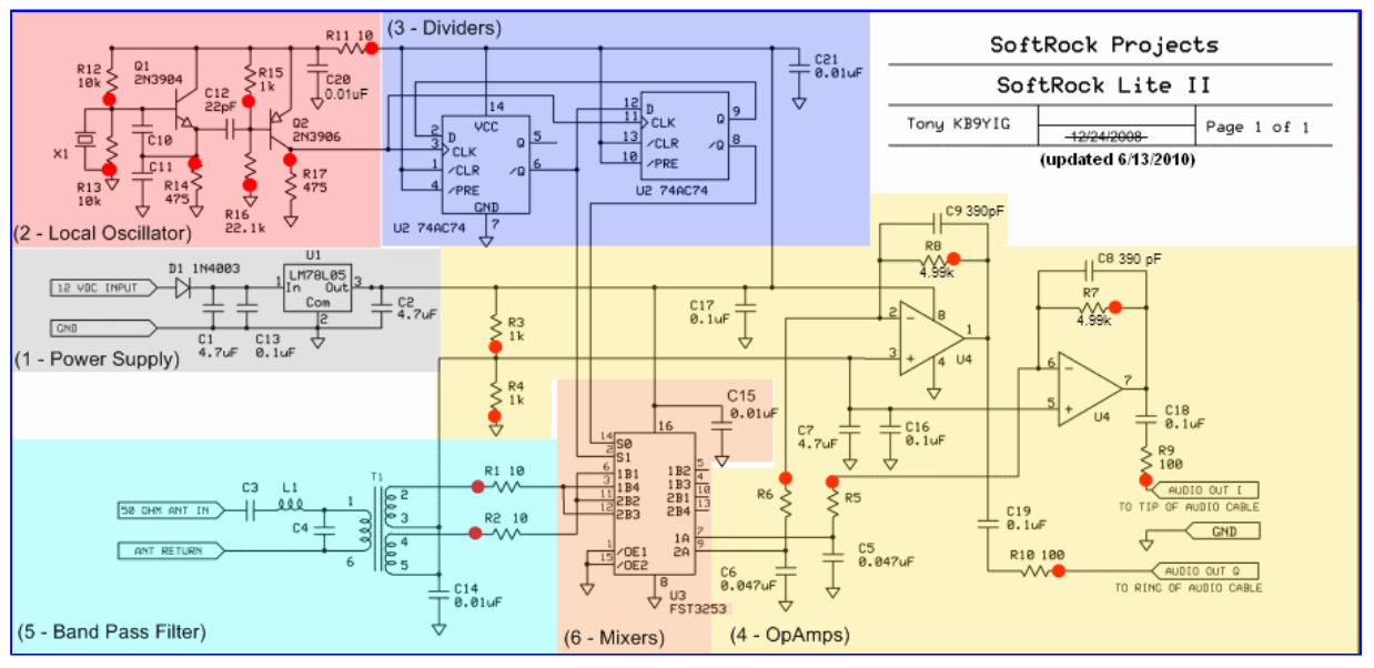 SDR приёмник SoftRock Ensemble RX II - 2