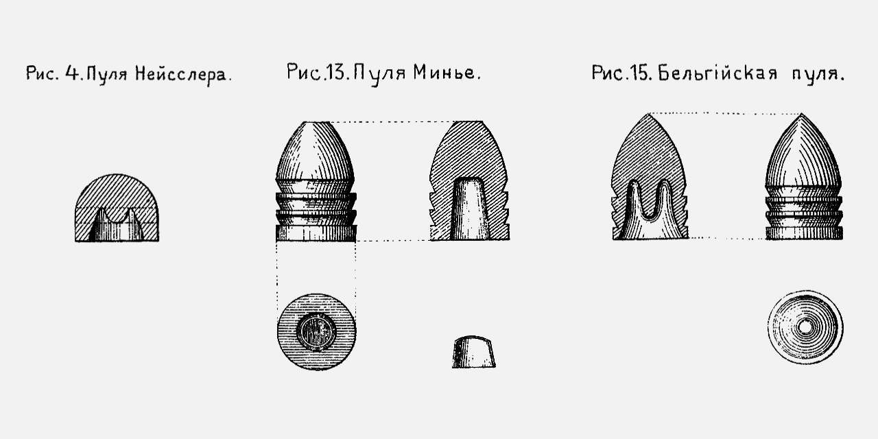 Пуля минье фото и описание