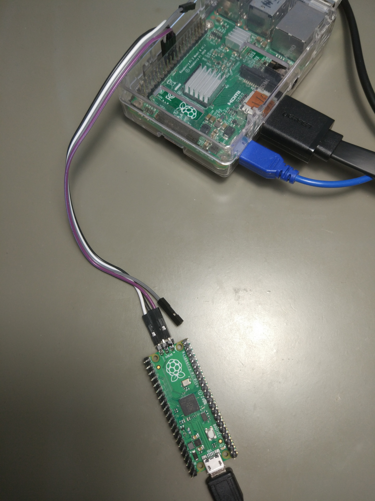 Практический взгляд на Raspberry Pi Pico с точки зрения STM32 - 2