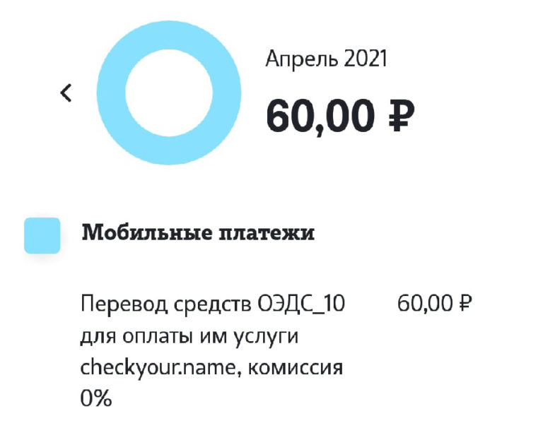 Скрытые мобильные подписки Tele2: разбираемся, как все устроено - 14