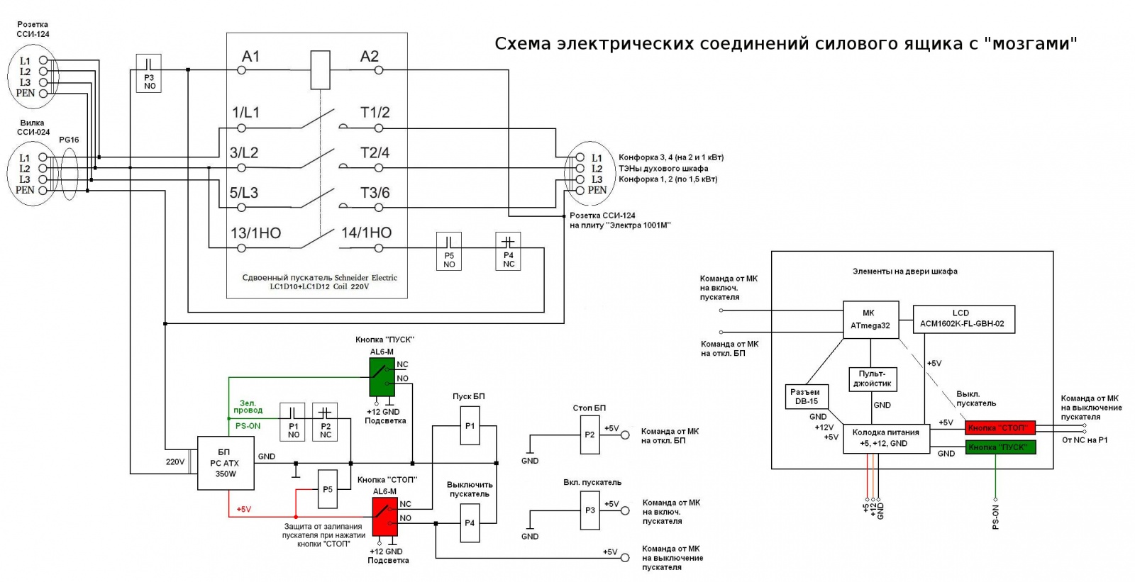 Автоматика для ректификации своими руками схемы