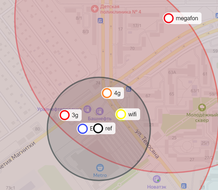 Детальный план рядом с ТЦ «METRO»