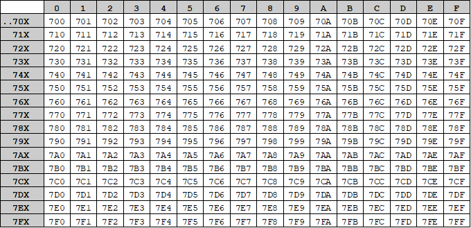 Гейтвей на колесах - 21