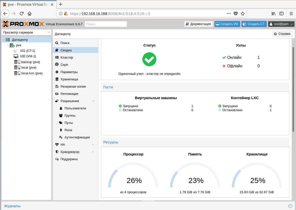 Проброс видеокарты в ноутбуке. Laptop GPU Passthrough