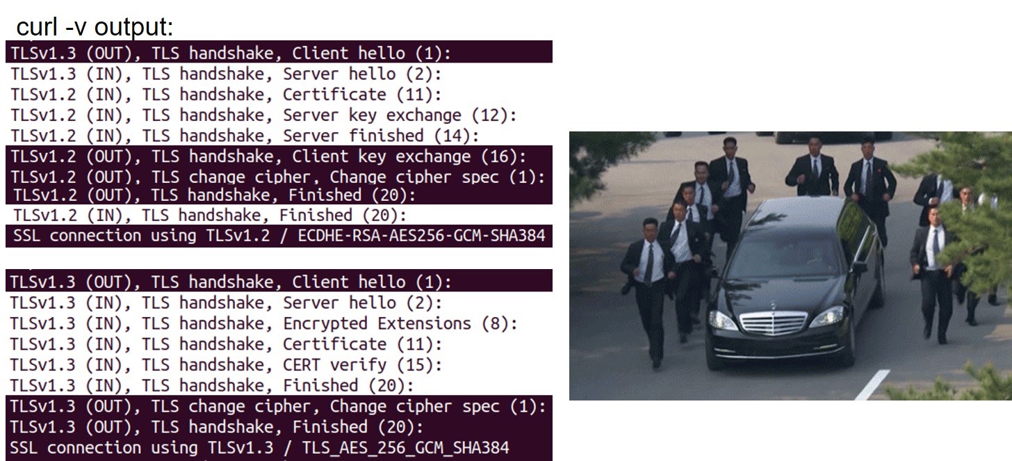 TLS 1.2 (2 RTT)  vs TLS 1.3 (1RTT)