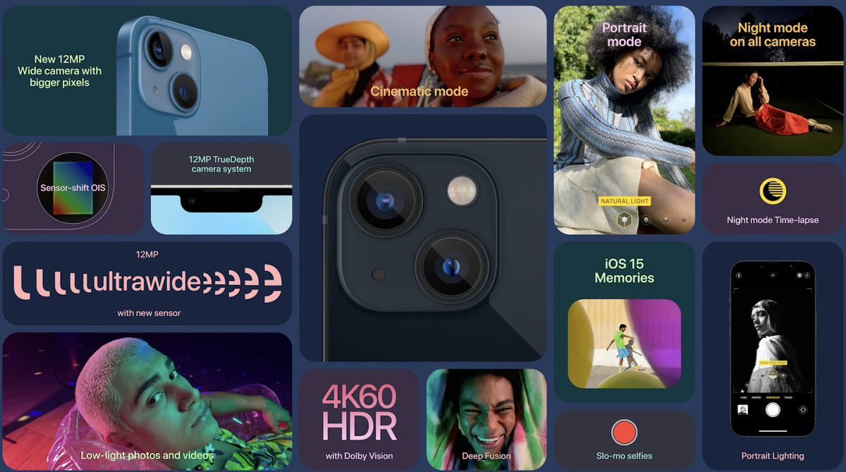 Apple Keynote 2021: четыре iPhone 13, клавиатура в Apple Watch и другие анонсы - 4