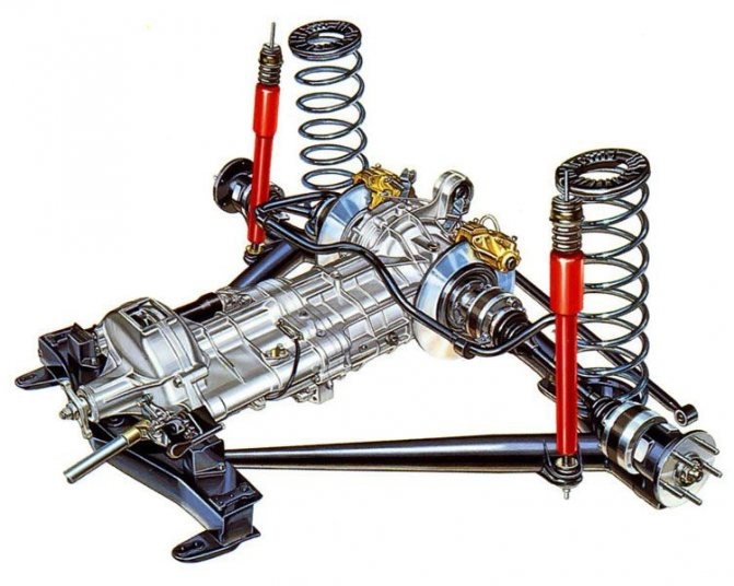 Презентация тюнинг подвески автомобиля