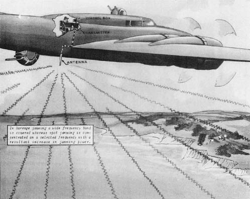 Заглушить радар. С-75 – новая надежда - 1