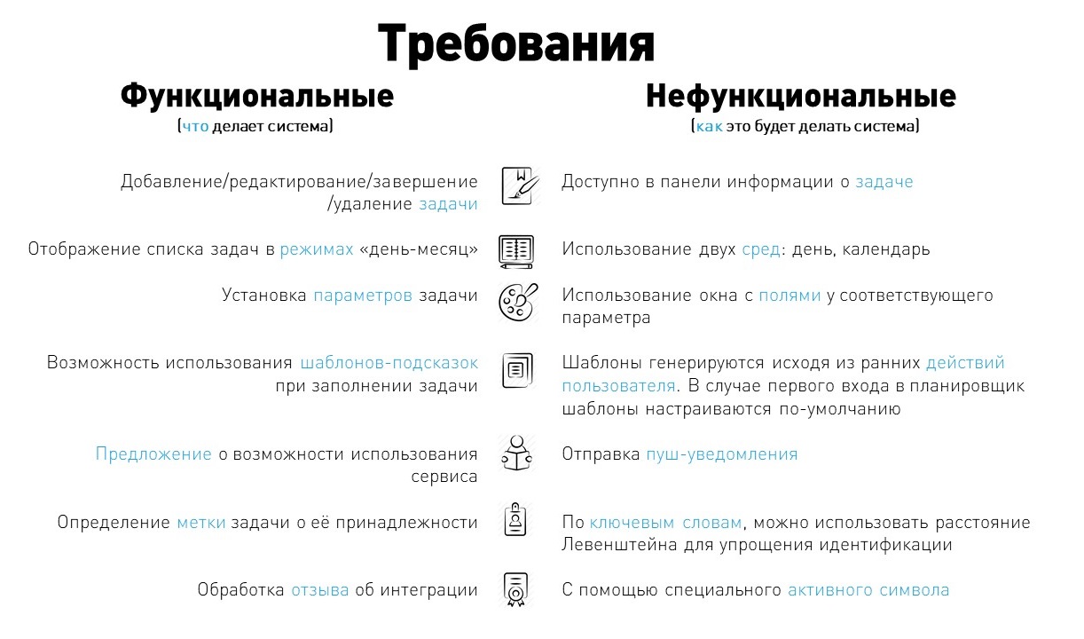 Как я проходила очередное собеседование и не прошла - 7