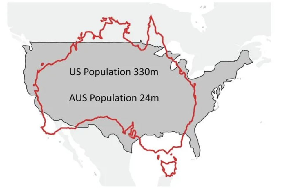 Indo vs australia