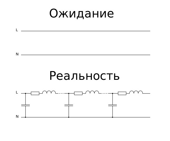 Что такое устройство защиты от дугового пробоя (УЗДП) и с чем его едят? - 13