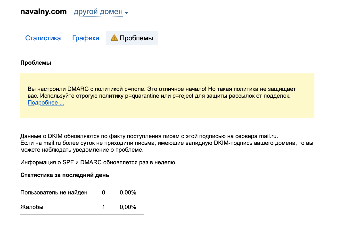 Как рассылки Умного голосования попали в спам mail.ru? - 12