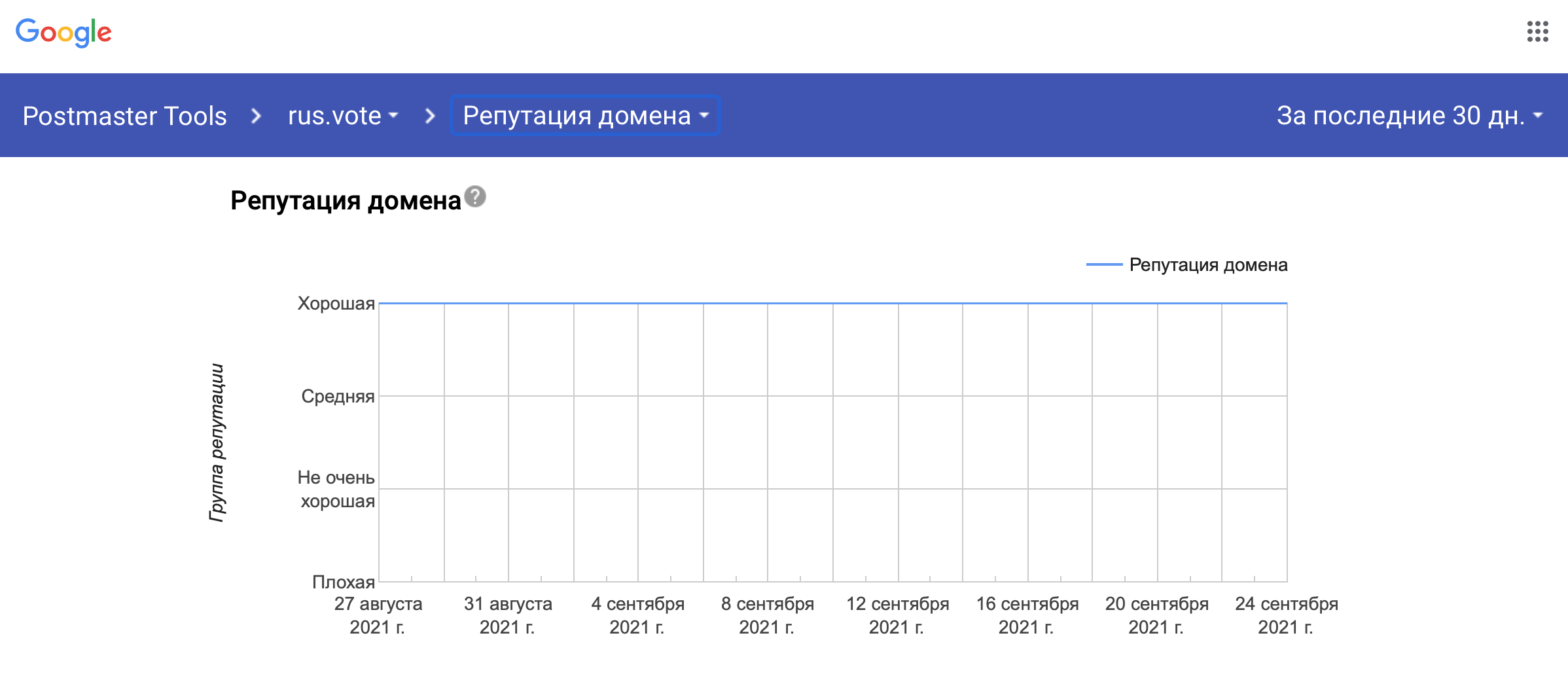 Как рассылки Умного голосования попали в спам mail.ru? - 8