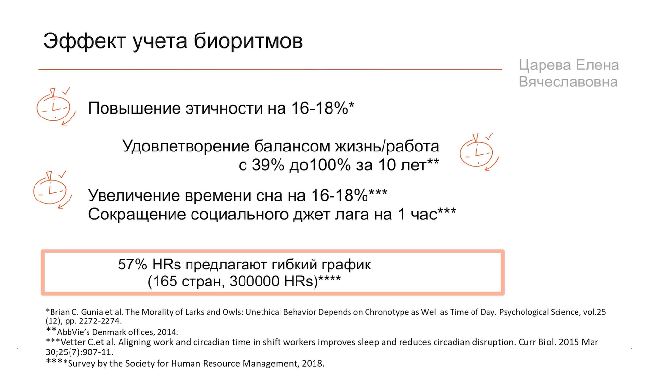 Здоровый сон взрослого человека — это засыпать за 15 минут и не вставать ночью попить и пописать - 4